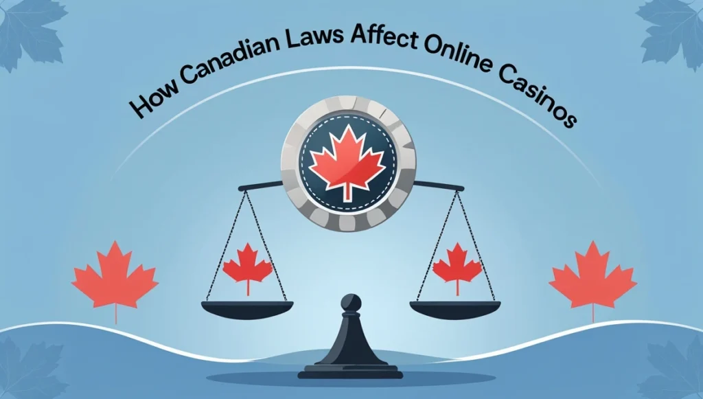 How Canadian Laws Affect Online Casinos